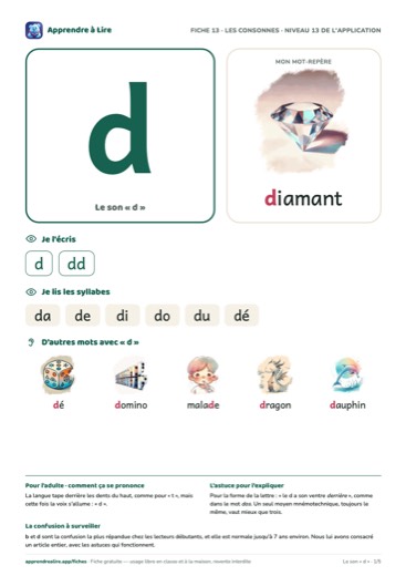 Aperçu de la fiche du son « d »