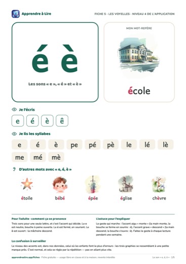 Aperçu de la fiche du son « e, é, è »