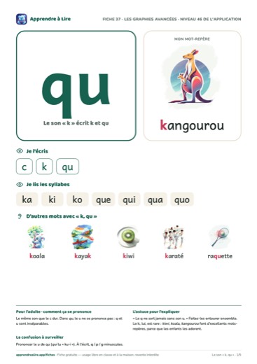 Aperçu de la fiche du son « k, qu »