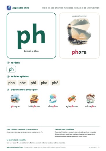 Aperçu de la fiche du son « ph »