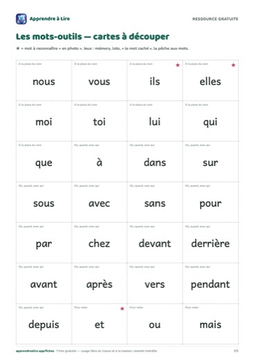 Page 3 : Cartes 2
